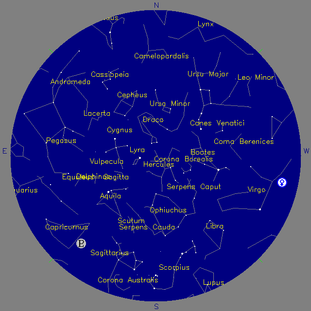 Sky Chart