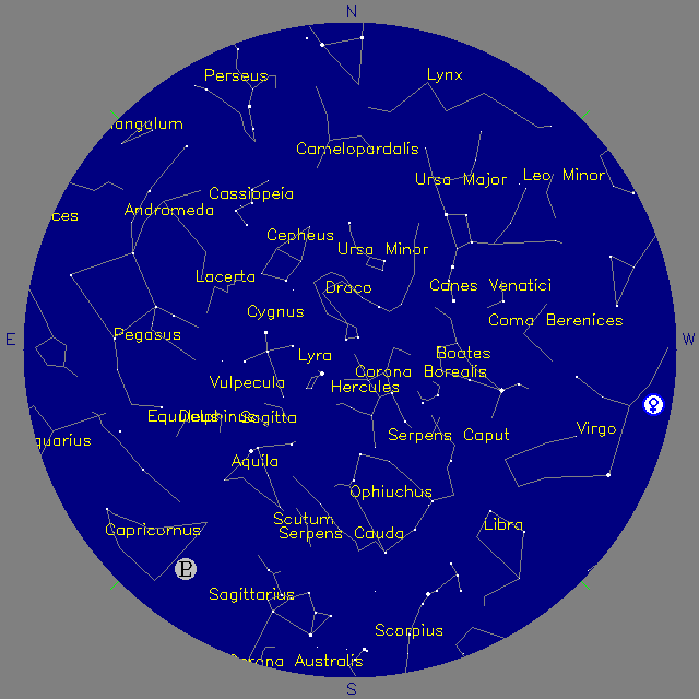Sky Chart
