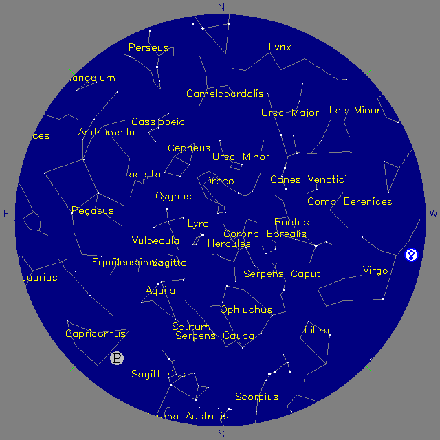 Sky Chart