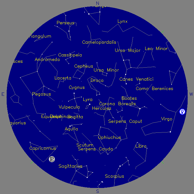 Sky Chart