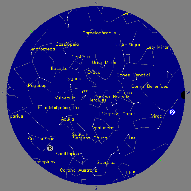 Sky Chart