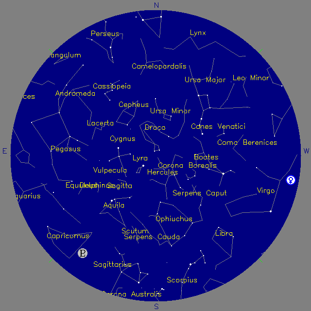 Sky Chart
