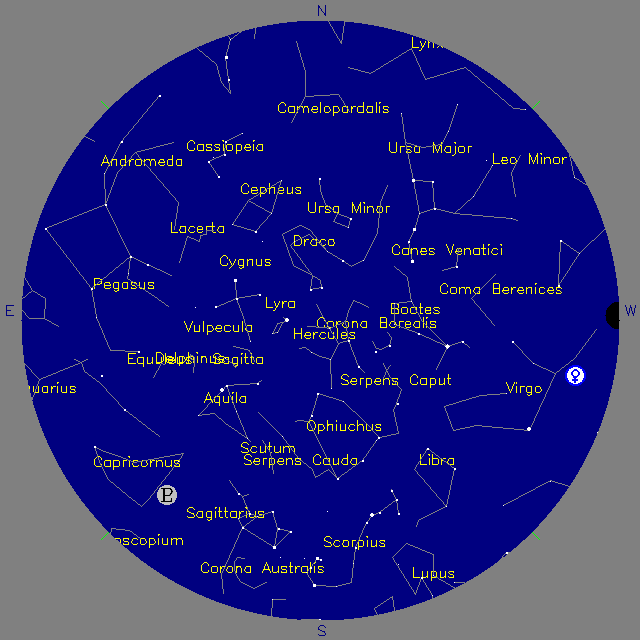 Sky Chart