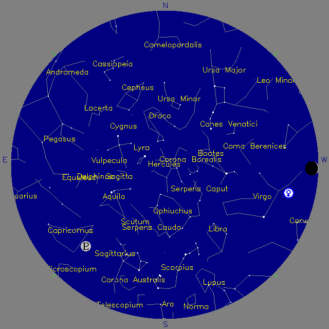 Sky Chart