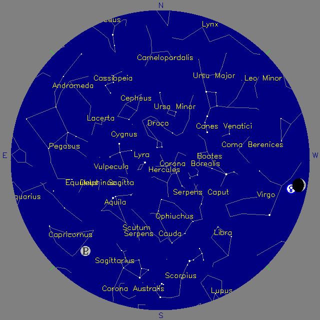 Sky Chart