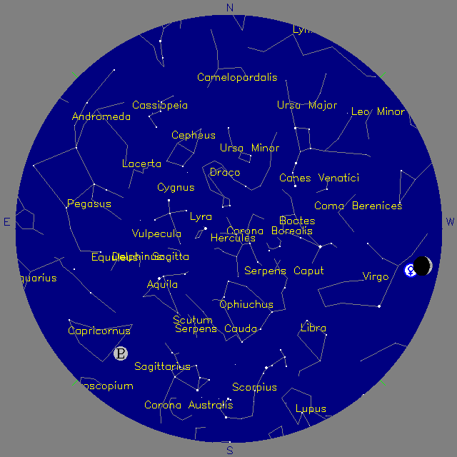 Sky Chart