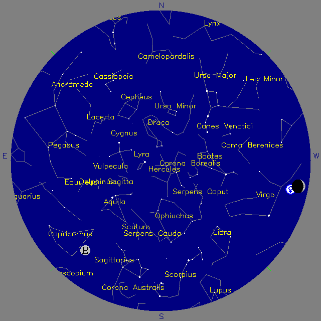 Sky Chart
