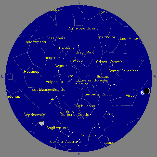 Sky Chart