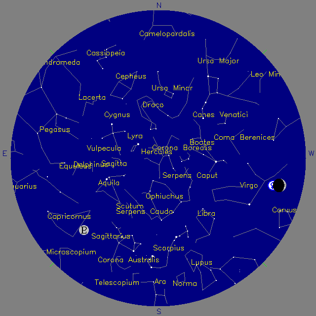 Sky Chart
