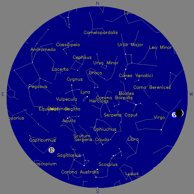 Sky Chart