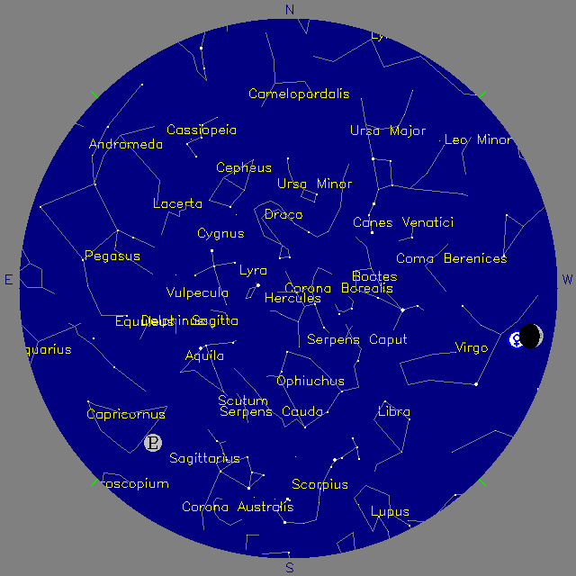 Sky Chart