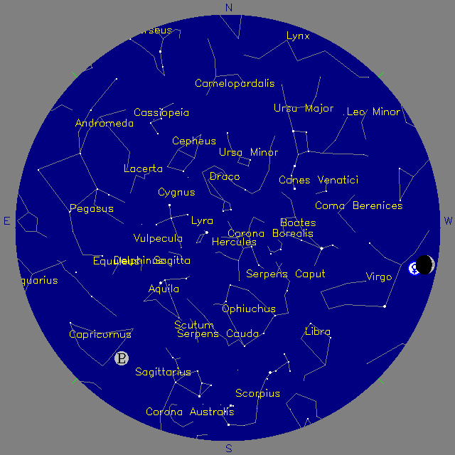 Sky Chart