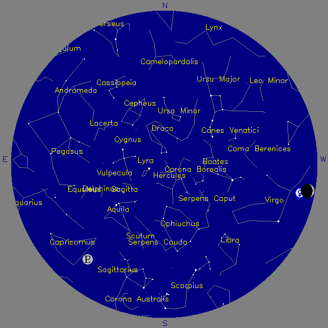 Sky Chart