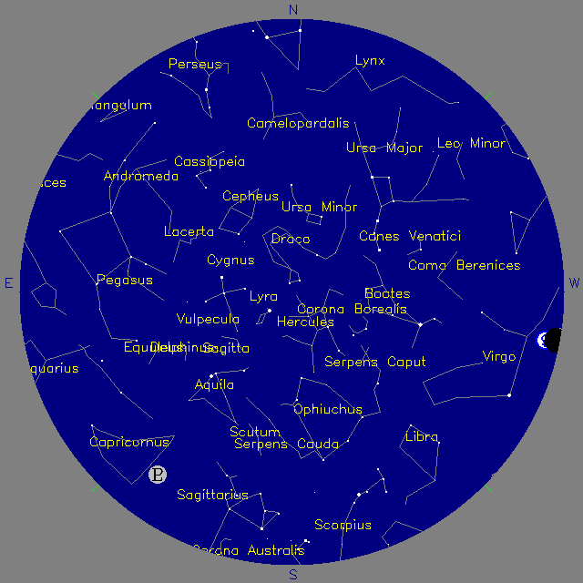 Sky Chart