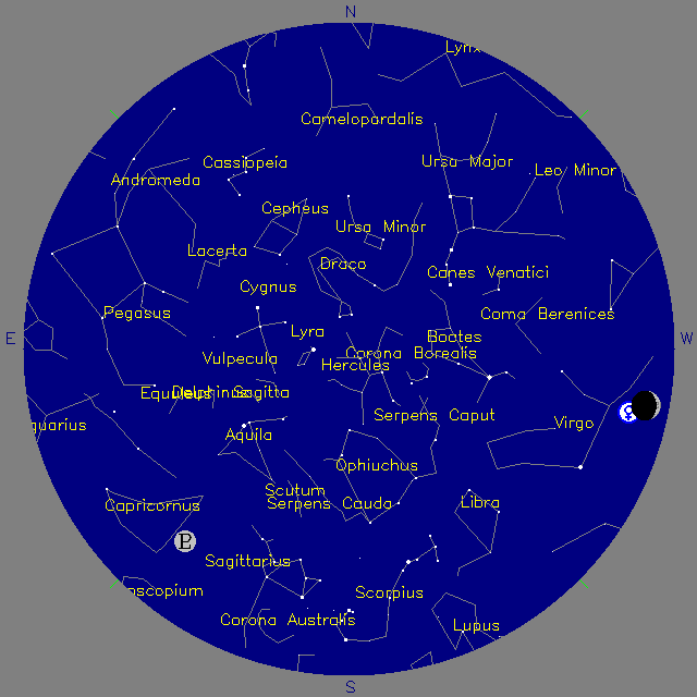 Sky Chart