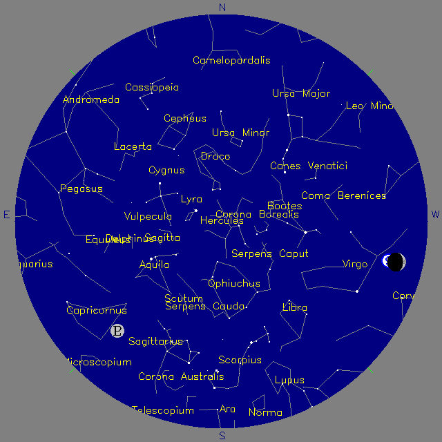 Sky Chart
