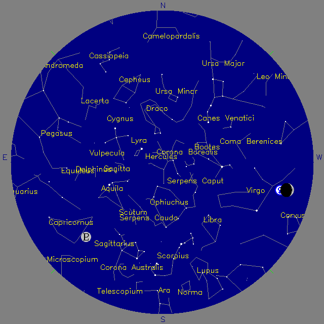 Sky Chart