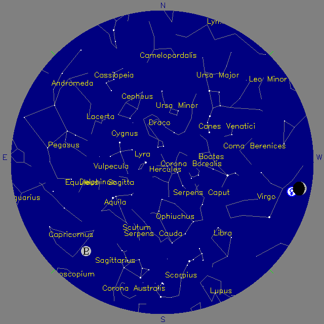 Sky Chart