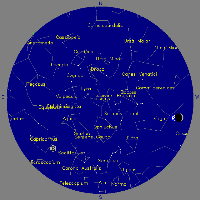 Sky Chart