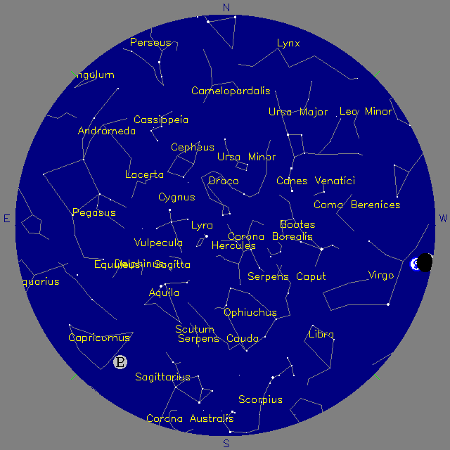 Sky Chart