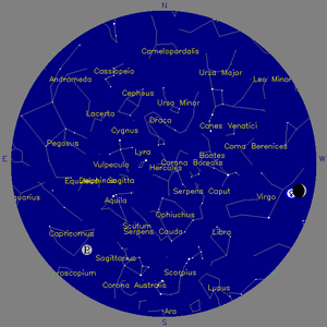 Sky Chart - click to enlarge