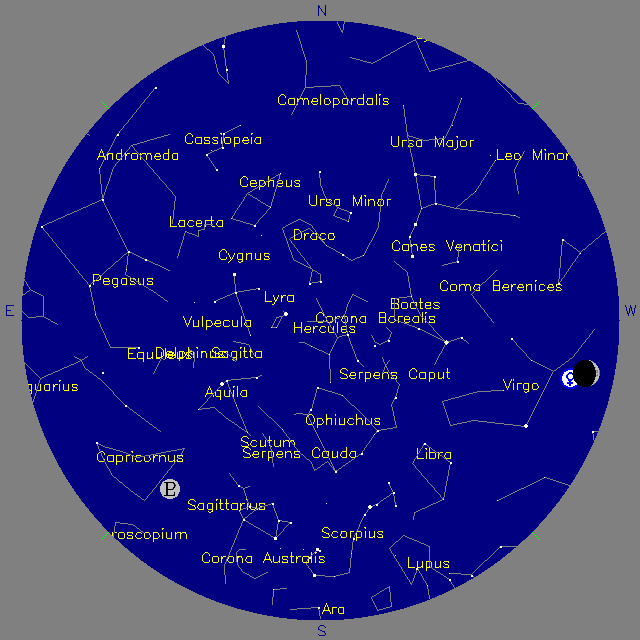 Sky Chart