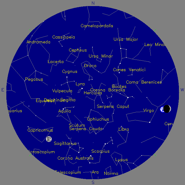 Sky Chart