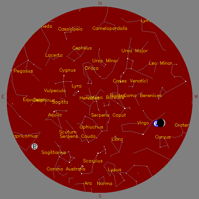 Sky Chart