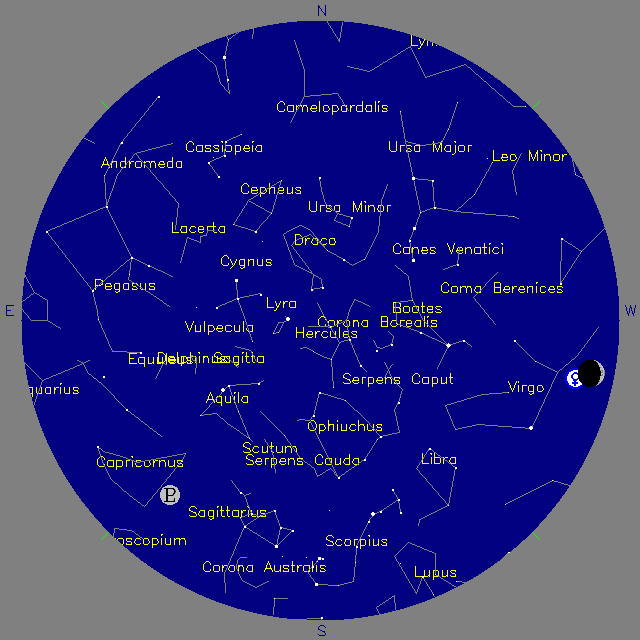 Sky Chart