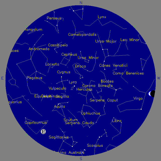 Sky Chart