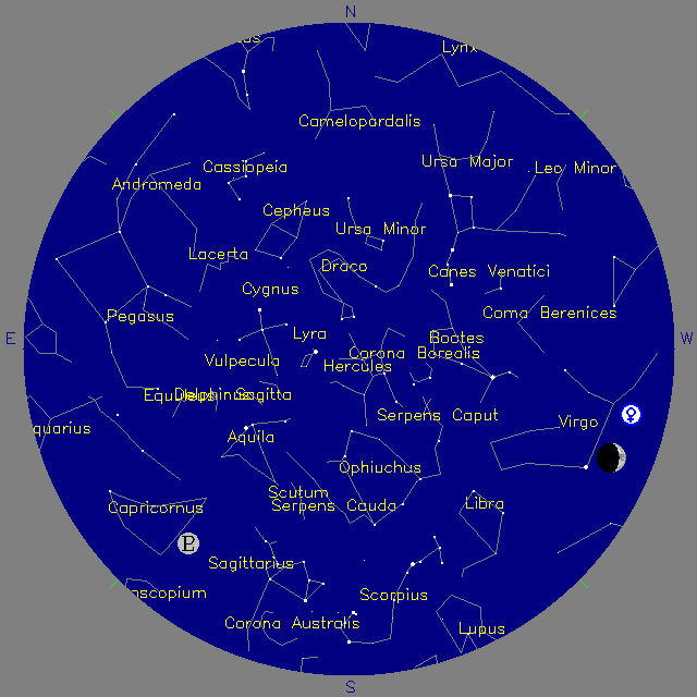 Sky Chart