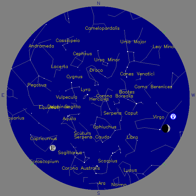 Sky Chart
