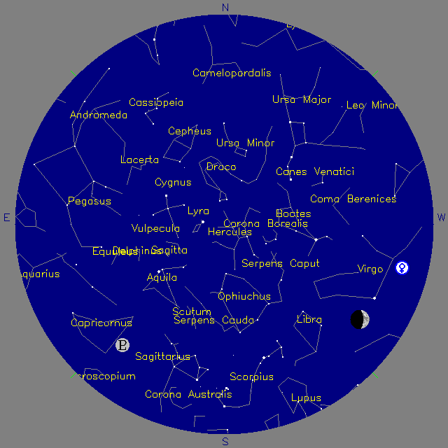 Sky Chart