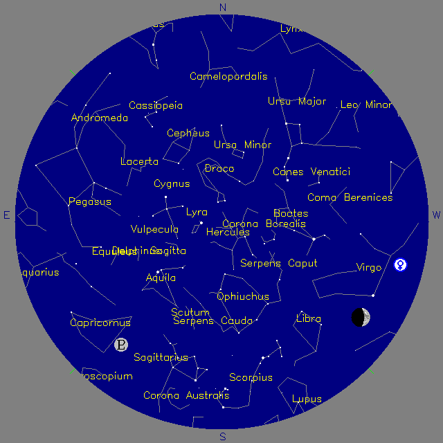 Sky Chart