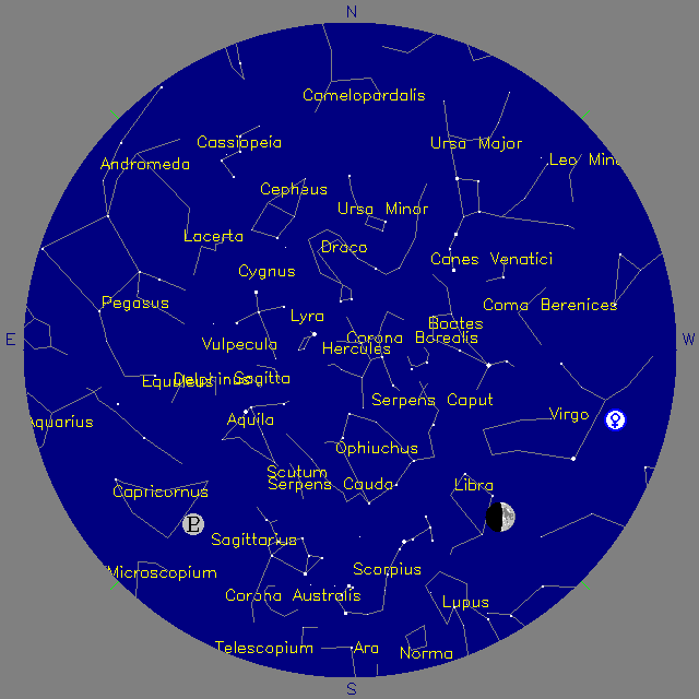 Sky Chart