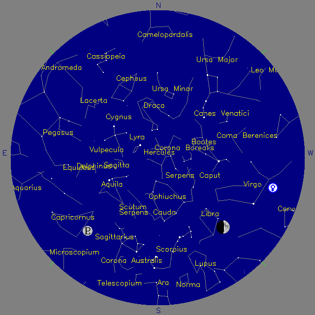 Sky Chart