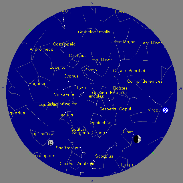 Sky Chart