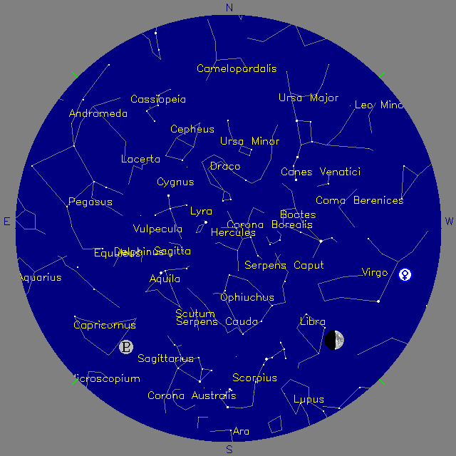 Sky Chart