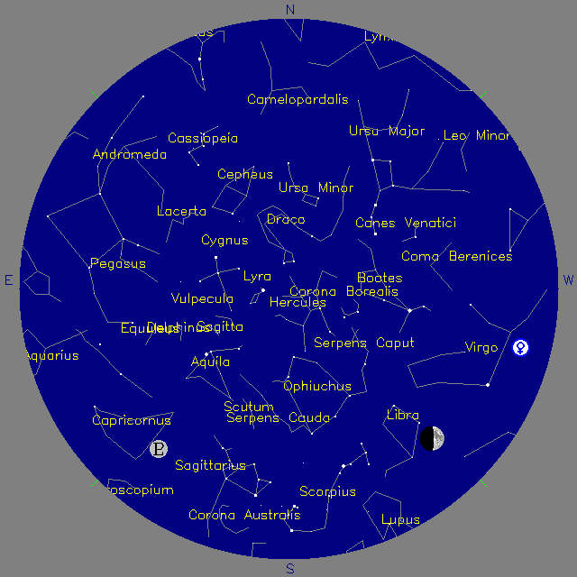 Sky Chart