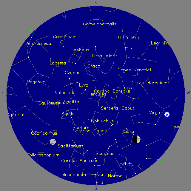 Sky Chart