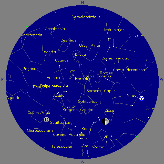 Sky Chart