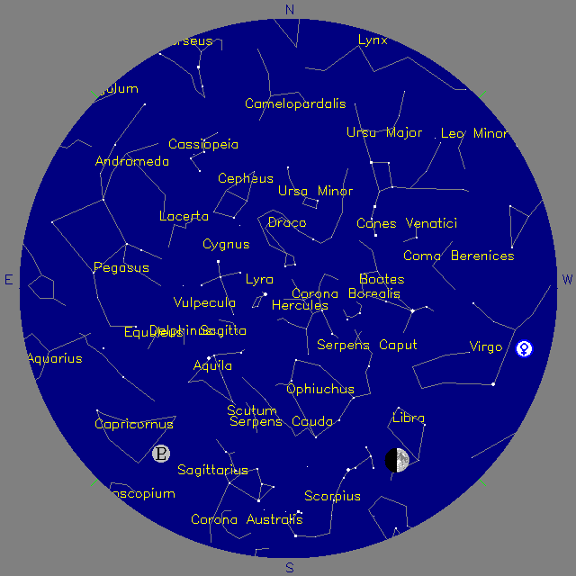 Sky Chart