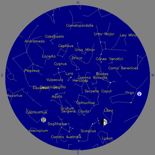 Sky Chart