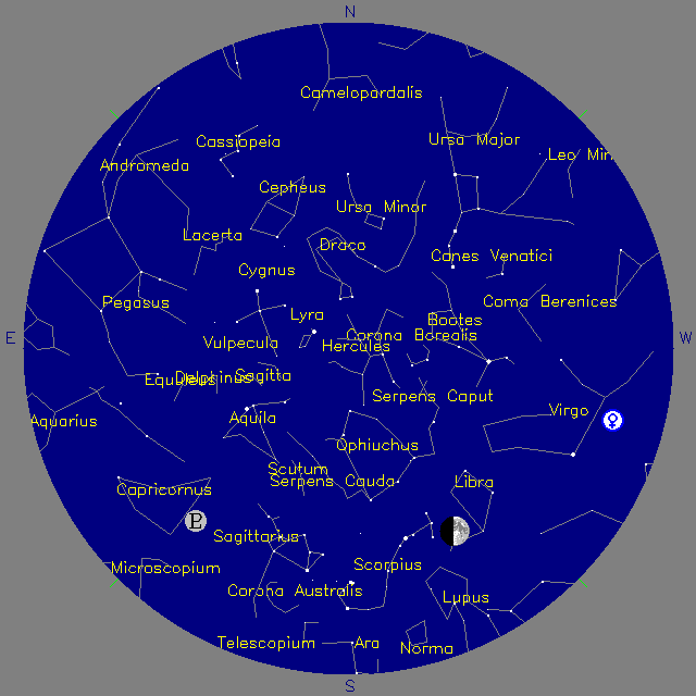 Sky Chart