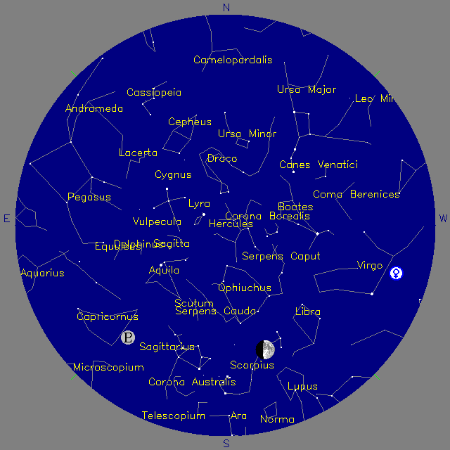 Sky Chart