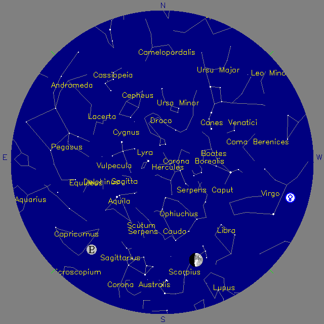 Sky Chart