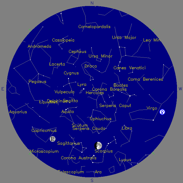 Sky Chart