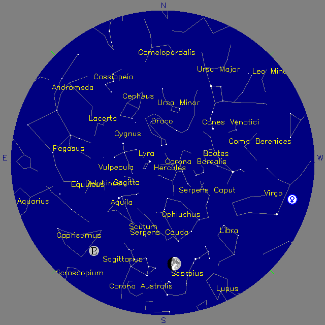 Sky Chart