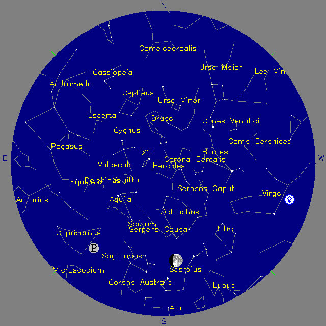 Sky Chart