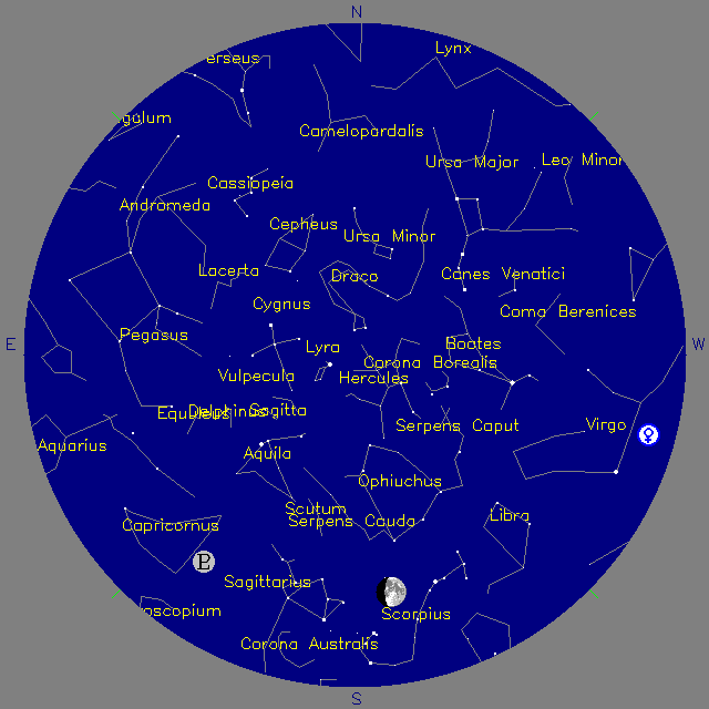 Sky Chart